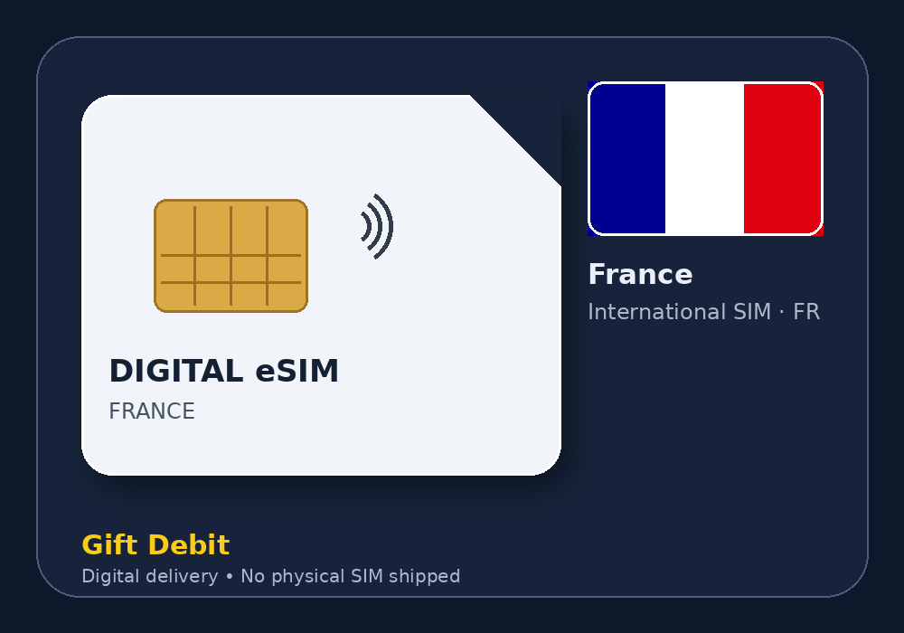 France International SIM product image