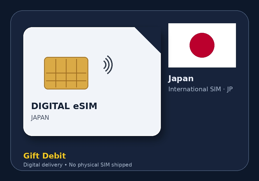 Japan International SIM product image