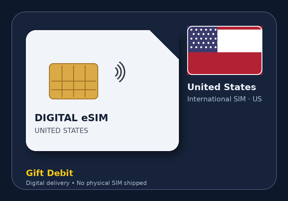 USA International SIM product image